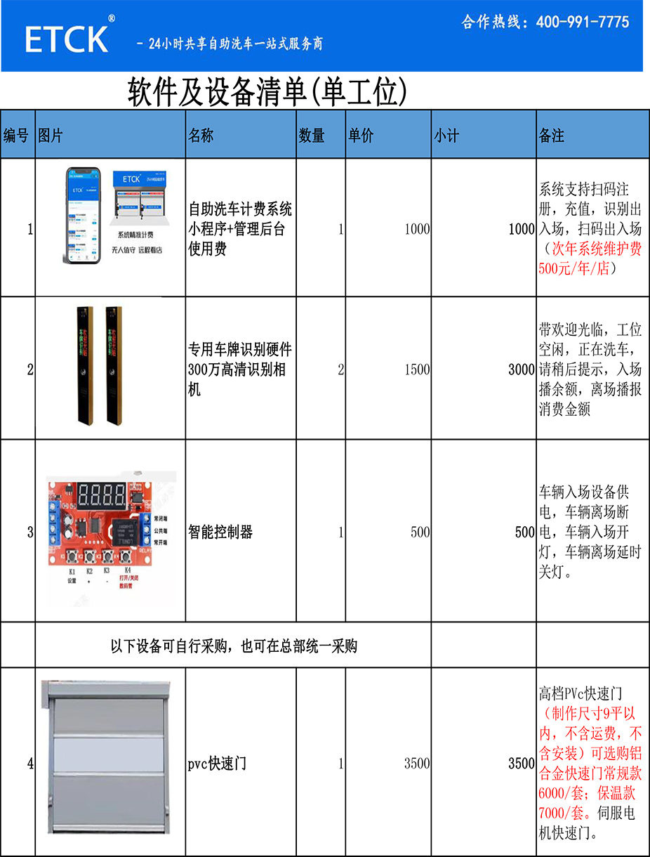 ETCK24小时自助洗车加盟设备清单（单工位）(图1)