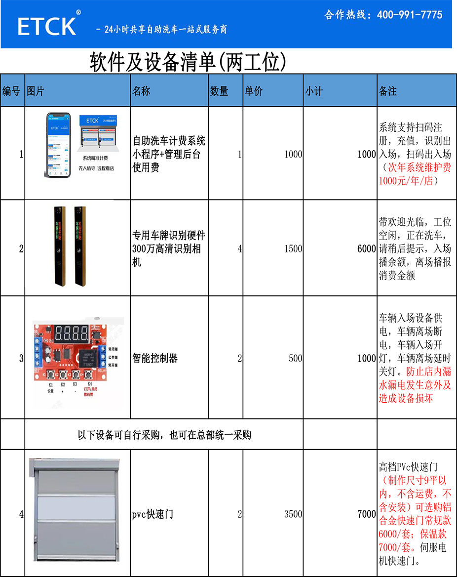ETCK24小时自助洗车加盟设备清单（双工位）(图1)