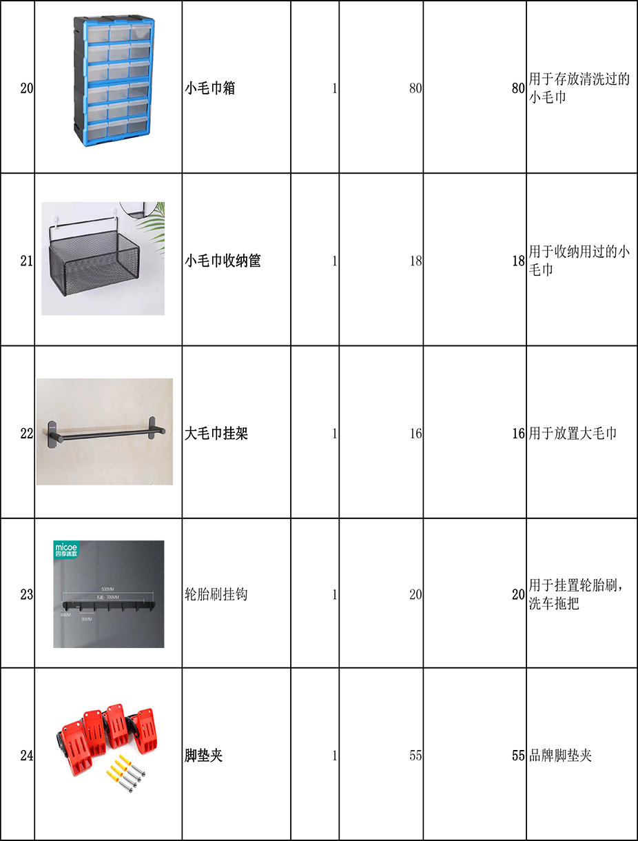 ETCK24小时自助洗车加盟设备清单（单工位）(图5)