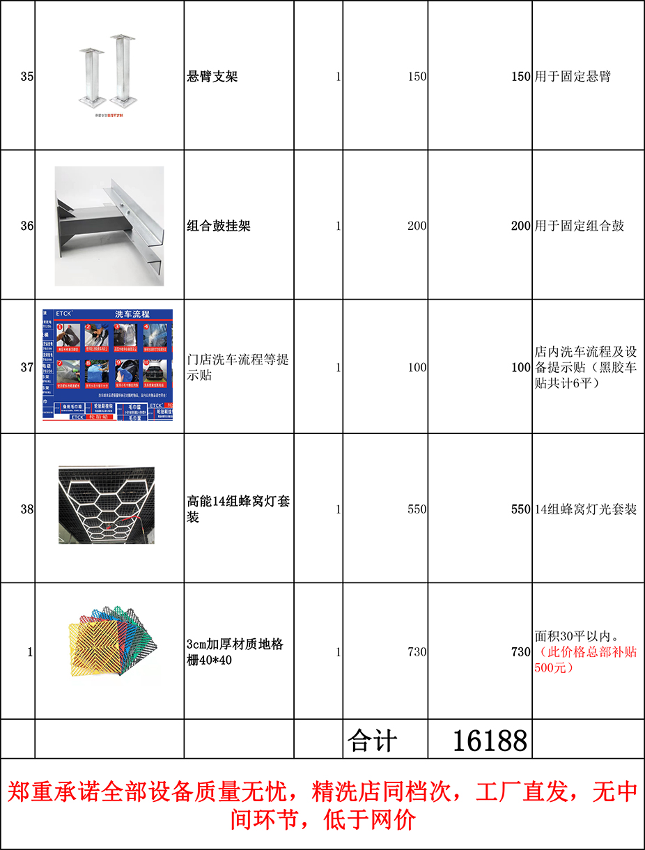 ETCK24小时自助洗车加盟设备清单（单工位）(图8)