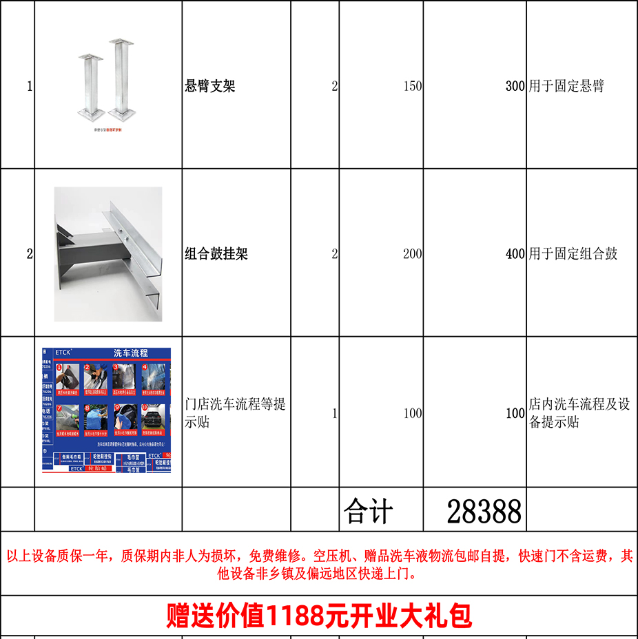 ETCK24小时自助洗车加盟设备清单（双工位）(图8)